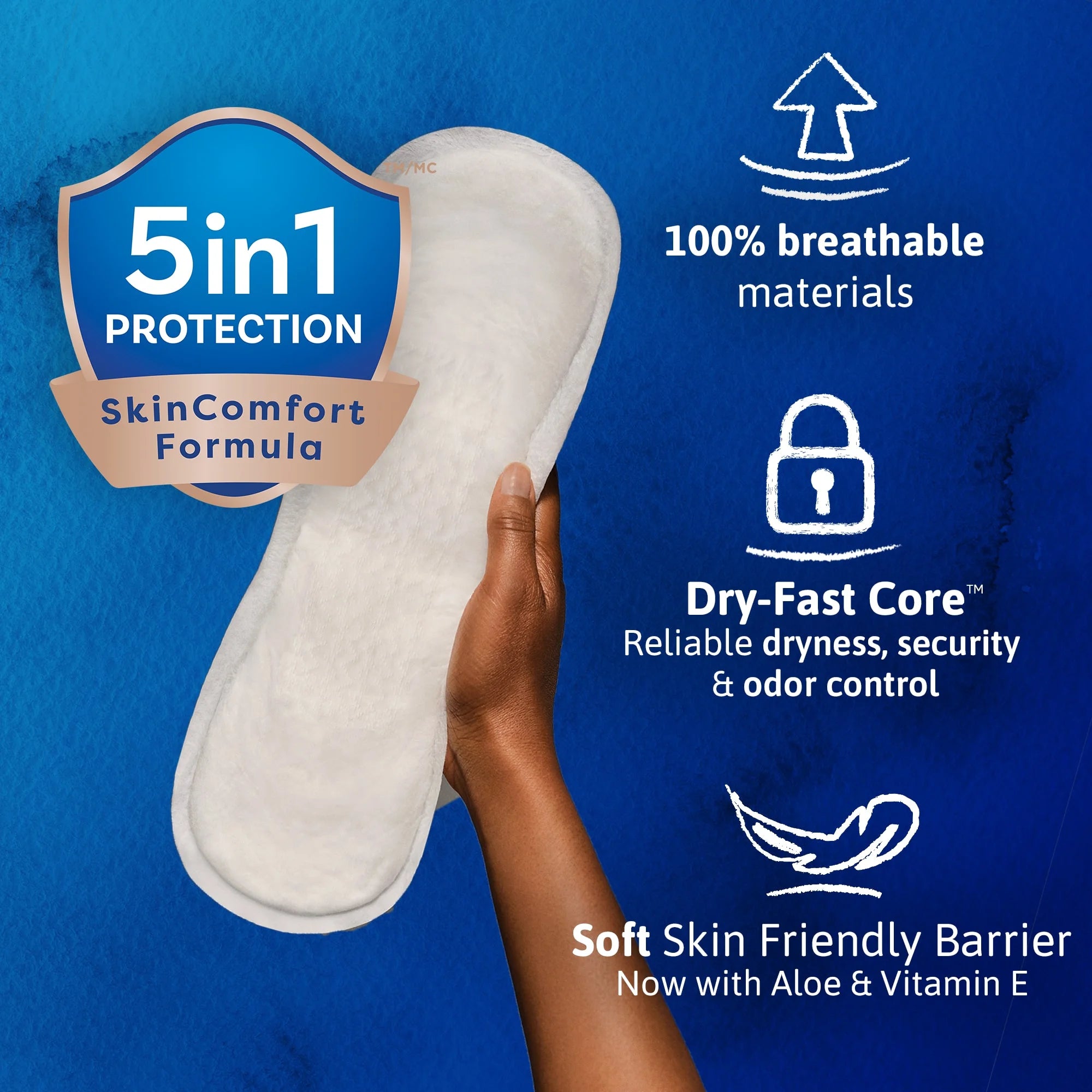Tena Sensitive Care Maximum Absorbency Long Incontinence Pads for Women, 39 Count