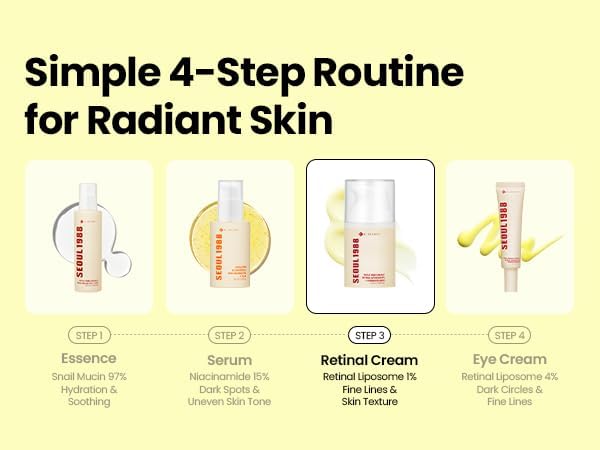 K-SECRET SEOUL 1988 Retinal Cream 50ml