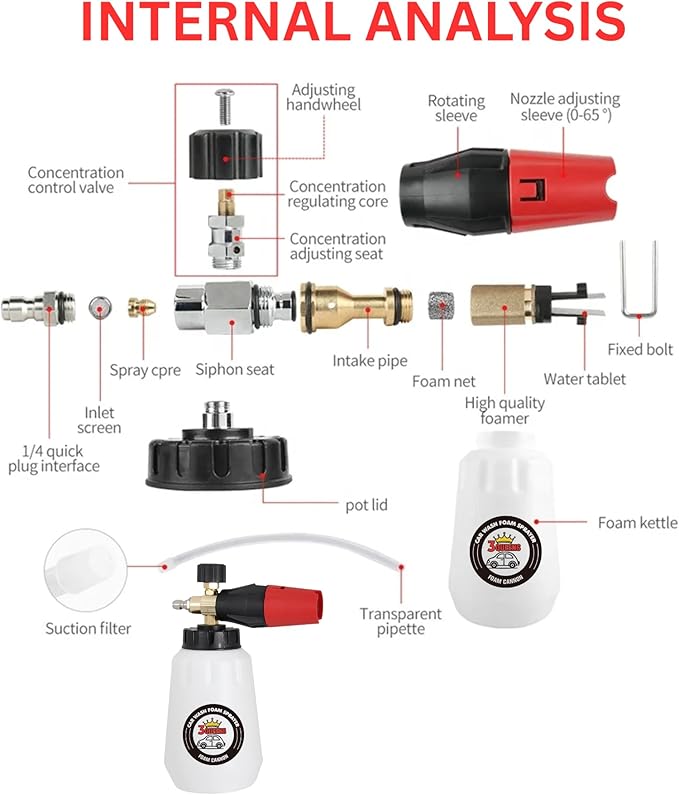 3QUEENS High Pressure Foam Sprayer – 1L