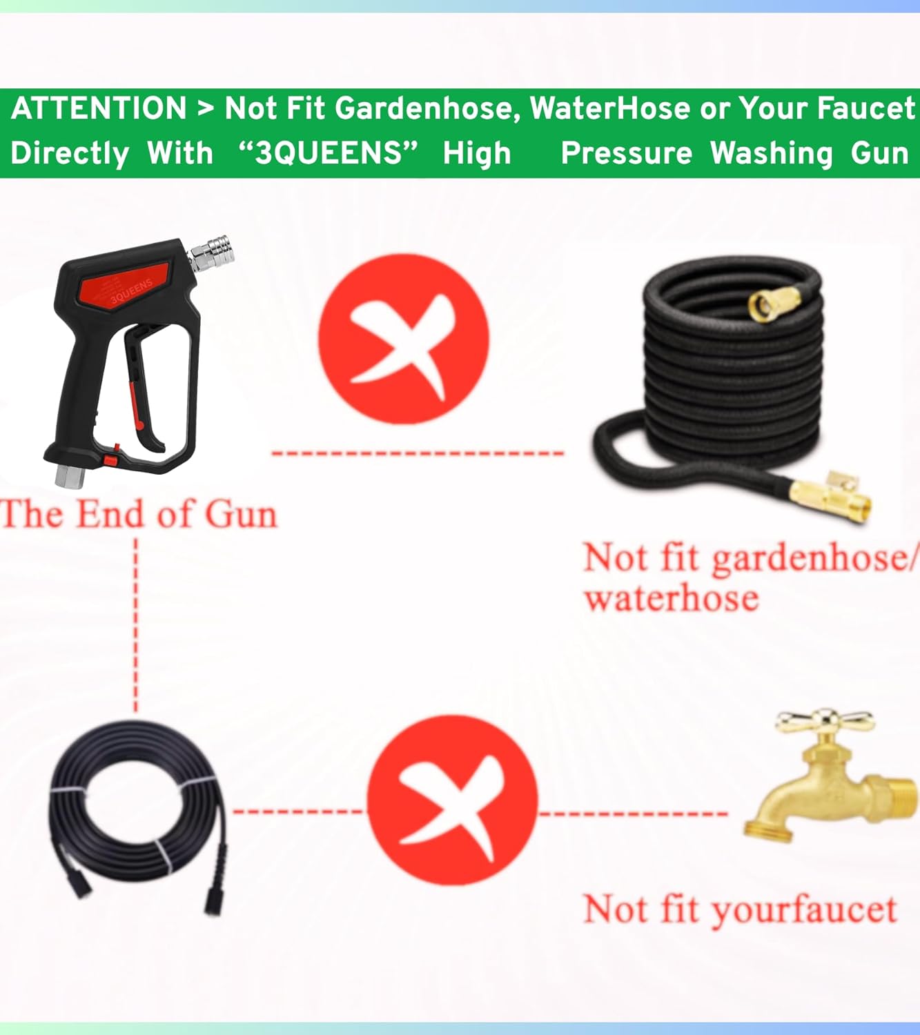 3QUEENS High Pressure Washer Gun – 5000 PSI