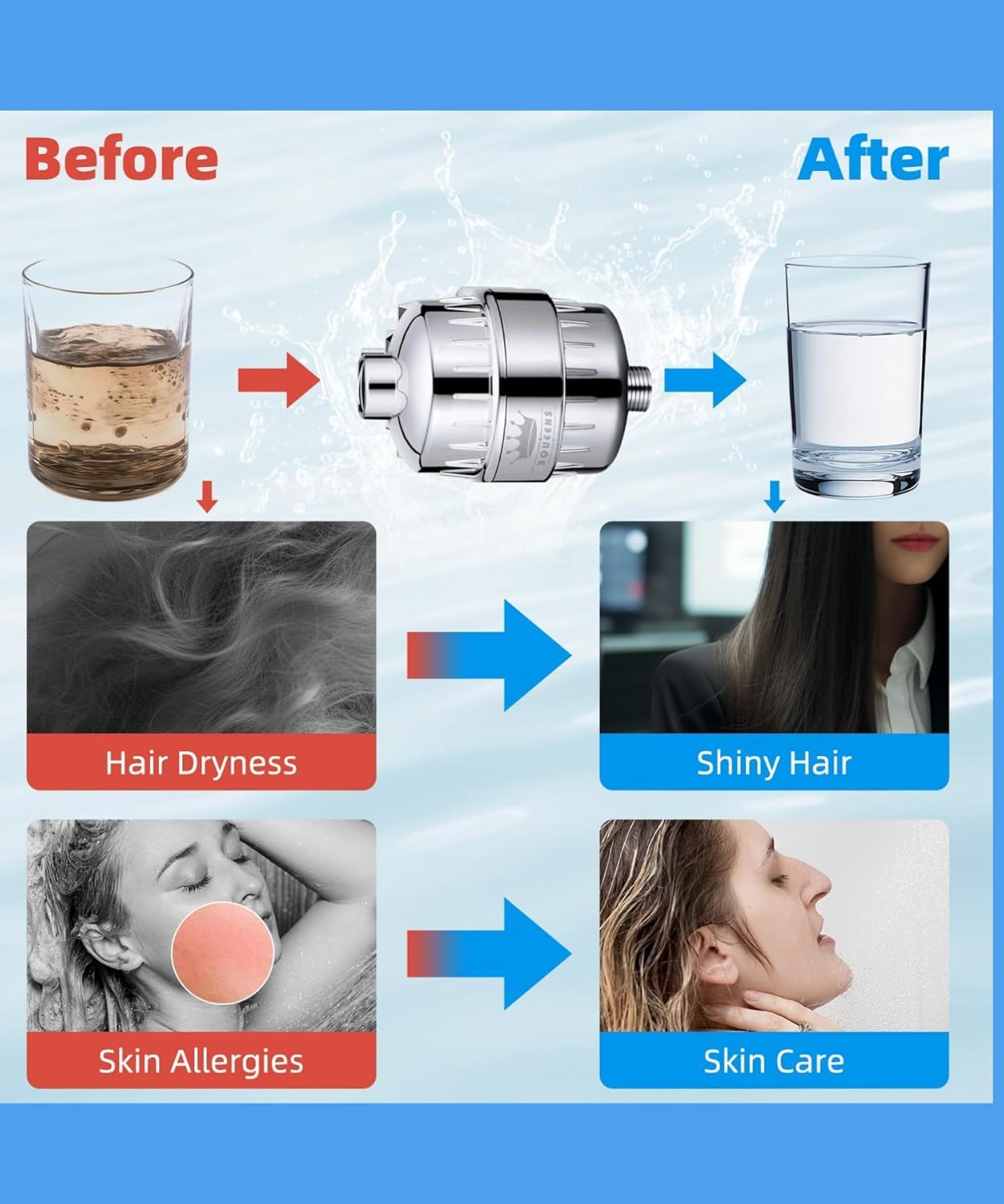 3QUEENS Universal Shower Filter – Chrome Silver