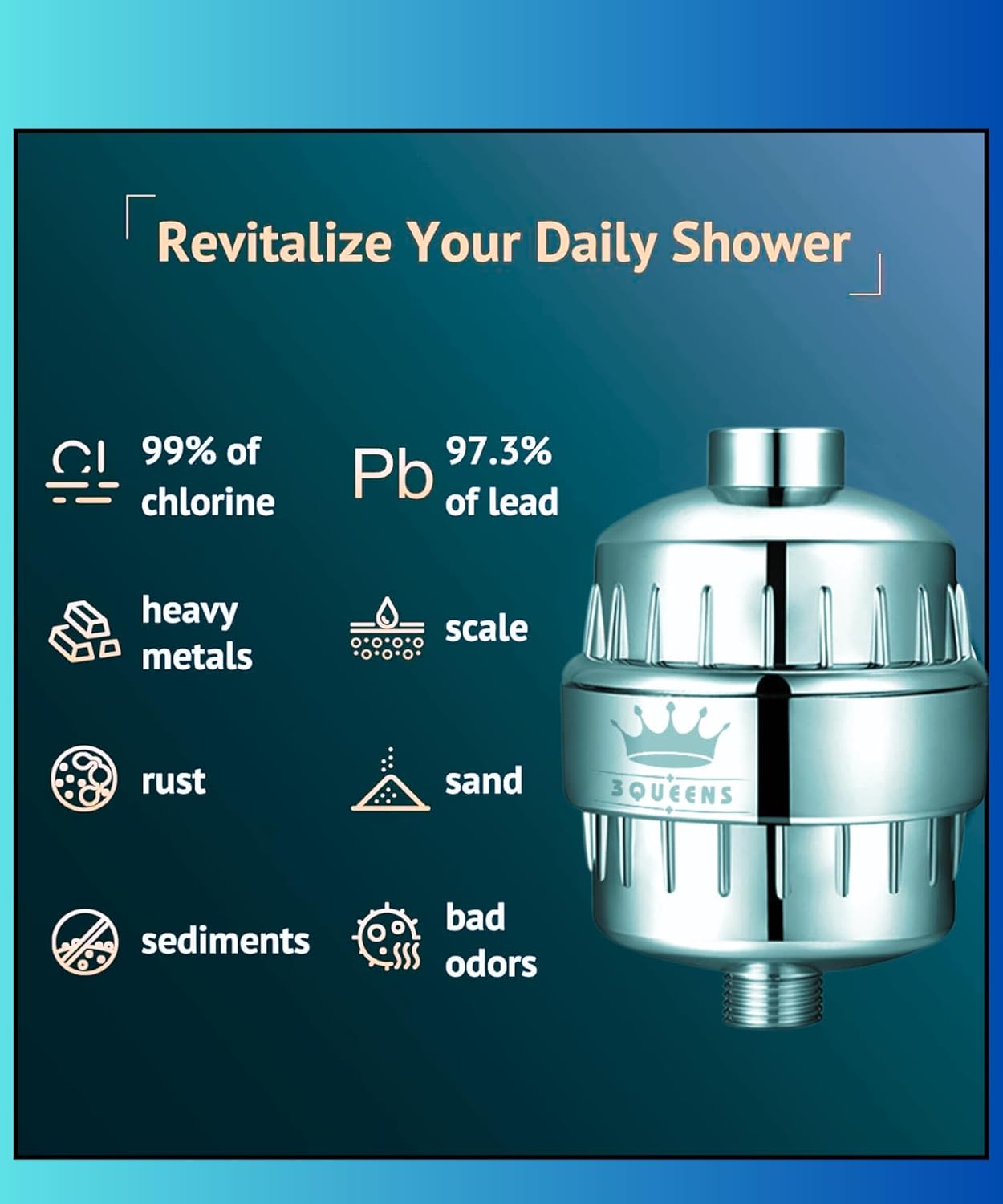 3QUEENS Universal Shower Filter – Chrome Silver