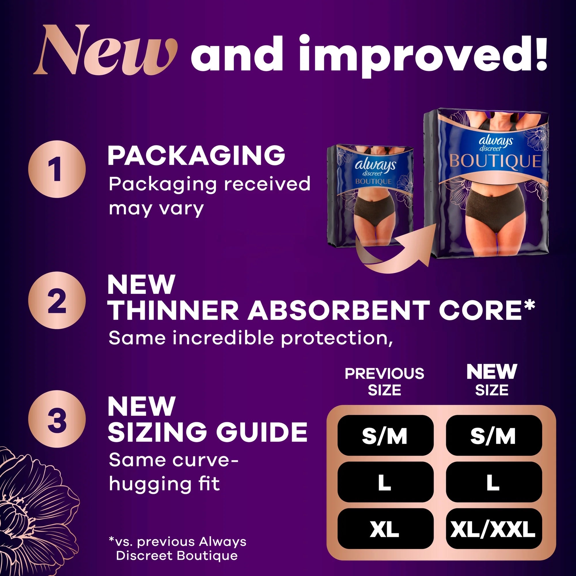 Always Discreet Boutique, Reimagined Adult Diapers for Women Size S/M, 20 Count