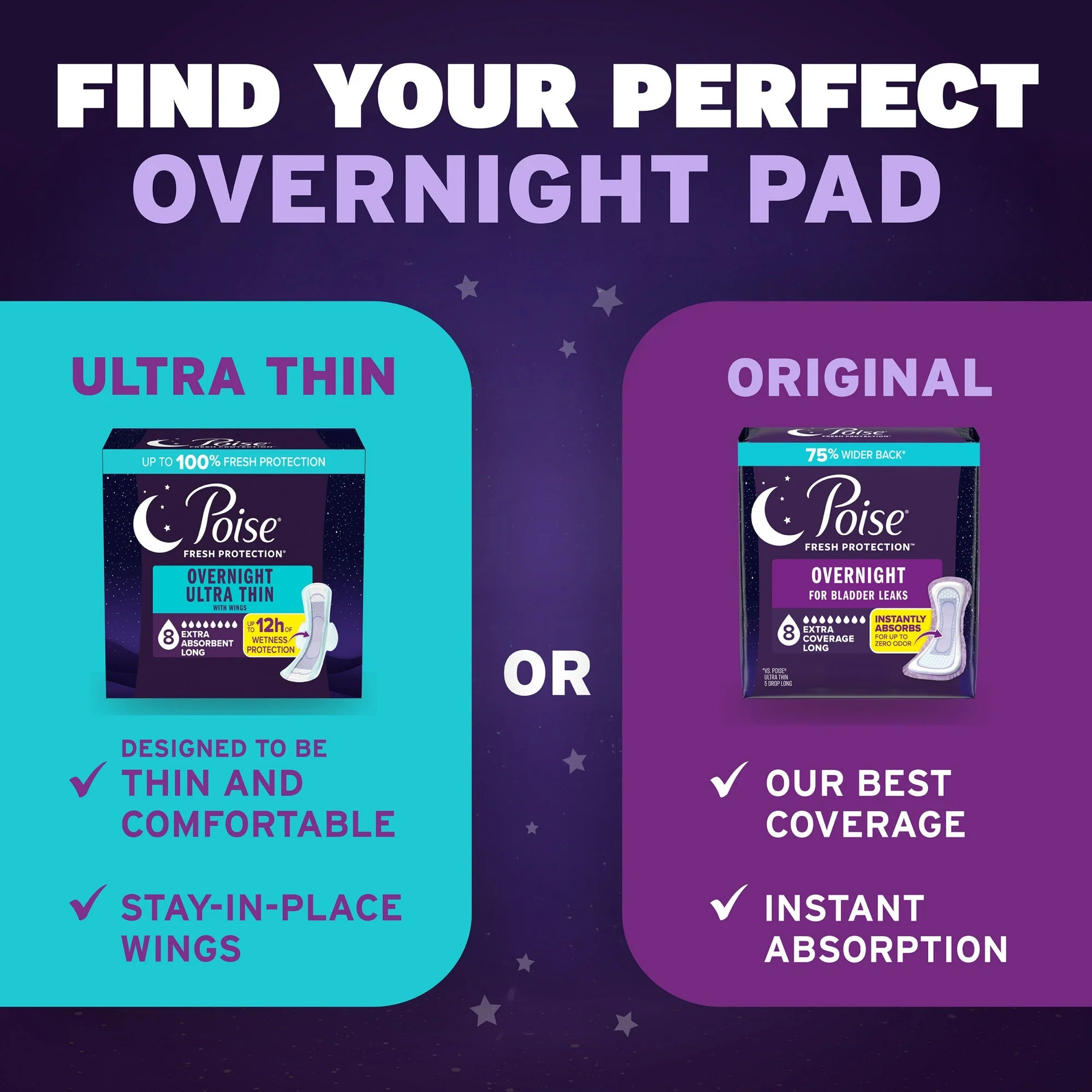 Poise Overnight Ultra Thin Pads – 20 Count