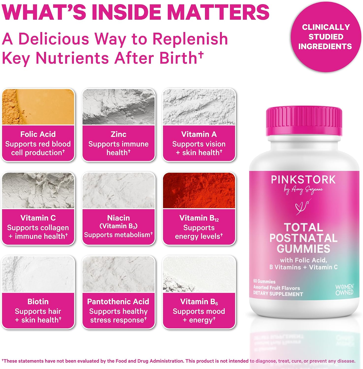 Pink Stork Total Postnatal Vitamin Gummies 60 Count | Folic Acid, B6, Zinc & Vitamin C | New
