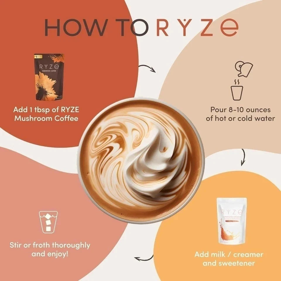 RYZE Mushroom Coffee 30 Servings | Organic Energy, Focus & Gut Health Blend