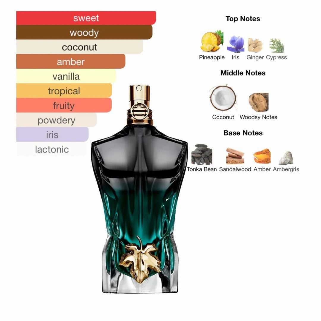 Jean Paul Gaultier Le Beau Le Parfum Intense 4.2 oz / 125ml EDP Spray for Men