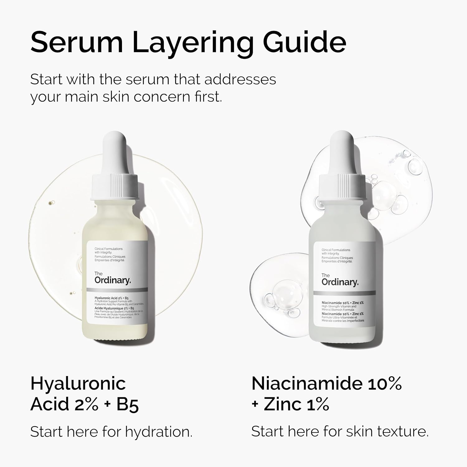 The Ordinary Niacinamide 10% + Zinc 1% Smoothing Serum | Blemish-Prone Skin | New