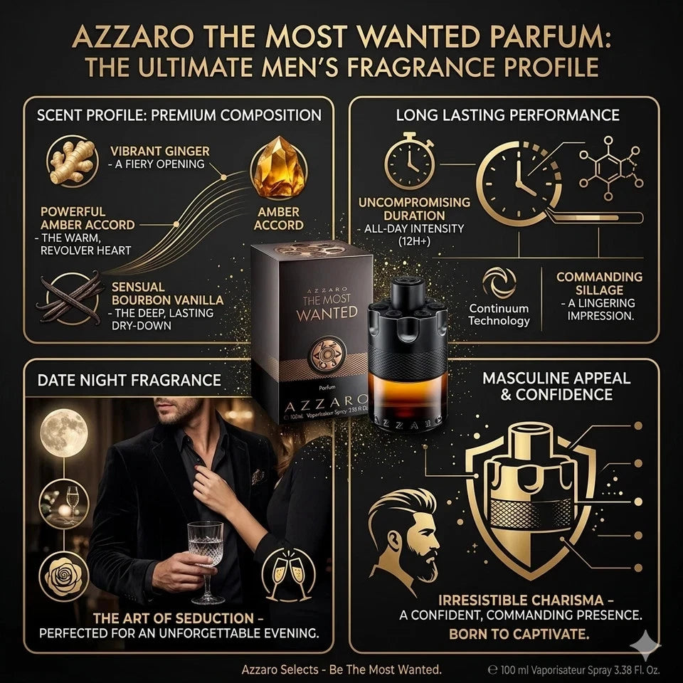 Azzaro The Most Wanted Parfum for Men 3.38 oz / 100ml Spray