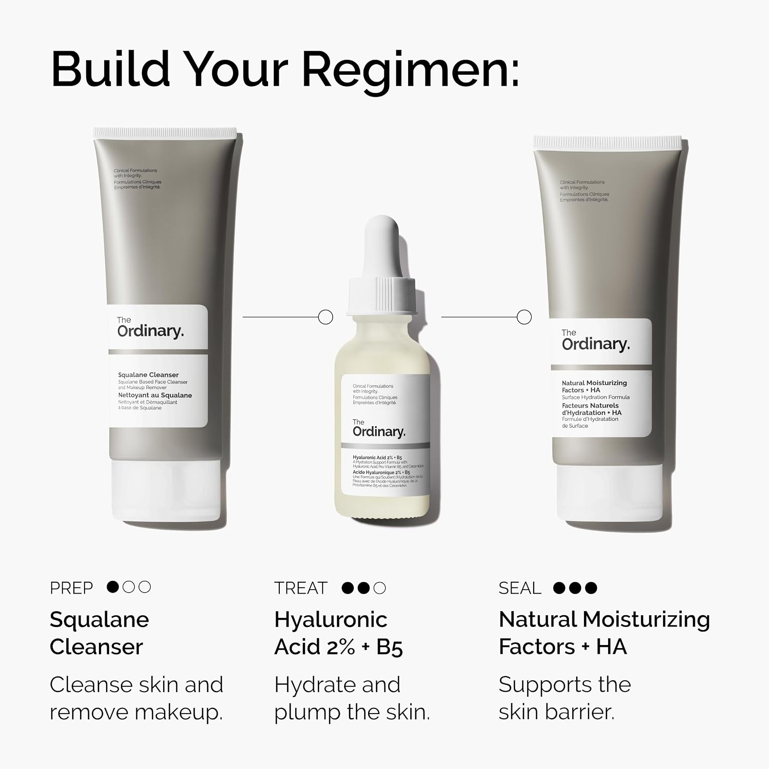 The Ordinary Hyaluronic Acid 2% + B5 with Ceramides Hydration Serum | Plumper, Smoother Skin | New